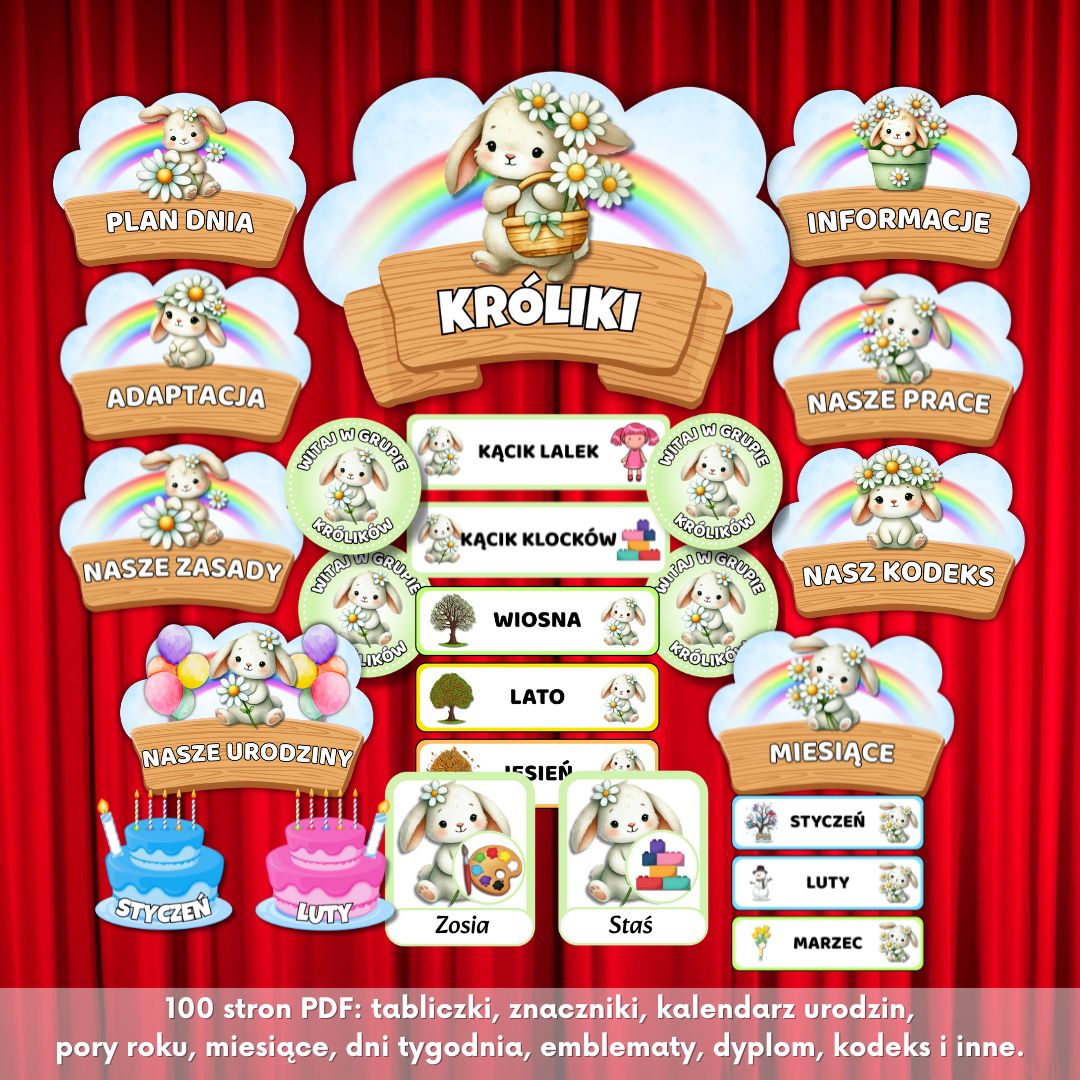 Pakiet startowy grupa Króliki, grupa króliki, pakiet króliki