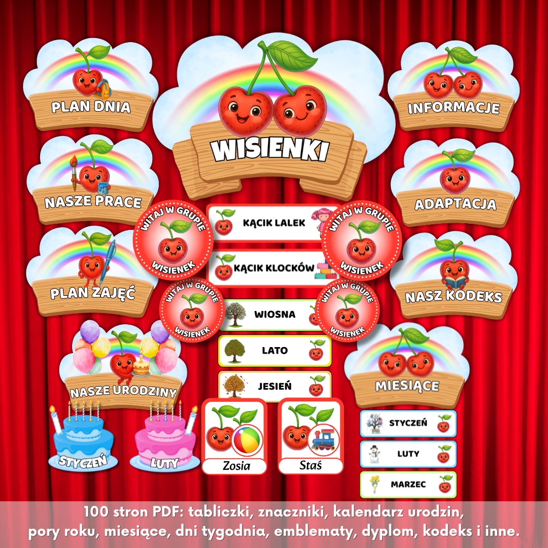 grupa wisienki, grupa przedszkolna wisienki, grupa wisienki przedszkole, kodeks wisienki